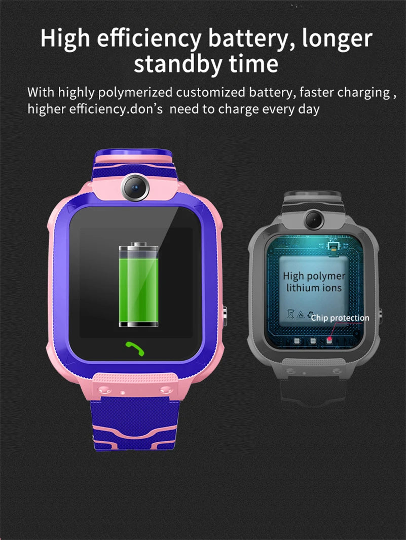 Kinder-Smartwatch mit Kamera, wasserdicht, GPS-Tracking und Anrufen, SOS-Taste